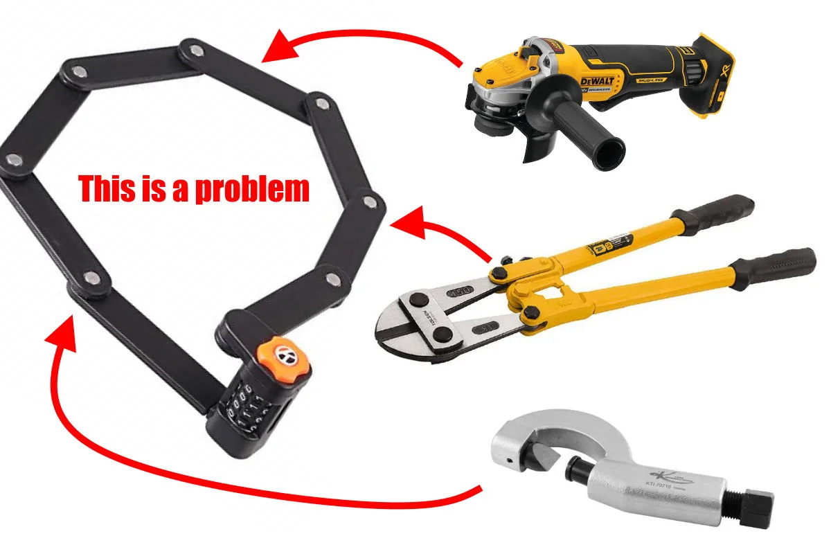 Are Folding Bike Locks Any Good